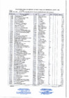 Vista preliminar de documento Niveles Pensiones - agosto 2022.pdf