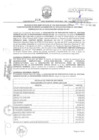 Vista preliminar de documento 016-2020/Gerencia  De Administracion