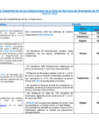 Vista preliminar de documento Reporte de cumplimiento CS - Marzo 2022.pdf