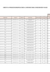 Vista preliminar de documento ANEXO N°006- APROBACIÓN DE MODIFICACIONES AL CUADRO MULTIANUAL DE NECESIDADES Nº 106-2022
