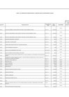 Vista preliminar de documento Cuadro Multianual de Necesidades N 029-2022
