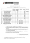 Vista preliminar de documento RESULTADO FINAL CPP 086 - 2019