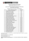 Vista preliminar de documento CPP 090 - 2019  Resultados de evaluacion de ficha de postulacion