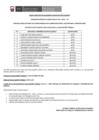 Vista preliminar de documento CPP 093 - 2019  Resultados de evaluacion de ficha de postulacion