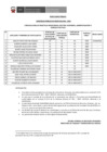 Vista preliminar de documento RESULTADO FINAL CPP 086 - 2019