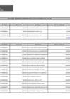 Vista preliminar de documento Penalidades - setiembre - UE 024 - 026 - 116 