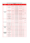 Vista preliminar de documento print al 30.09