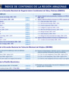 Vista preliminar de documento Amazonas