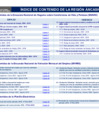 Vista preliminar de documento Áncash