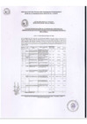 Vista preliminar de documento ACTA DE FORMALIZACIÓN DE ACUERDOS DEL PROCESO DEL PRESUPUESTO PARTICIPATIVO 2020