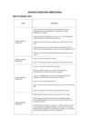 Vista preliminar de documento AGENDA-DESPACHO-MINISTERIAL-MARZO-2022