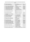 Vista preliminar de documento AGENTES PARTICIPANTES DEL PROCESO DE PRESUPUESTO PARTICIPATIVO 2019