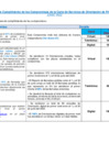 Vista preliminar de documento Reporte Cumplimiento CS - Junio 2022.pdf