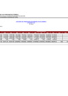 Vista preliminar de documento GASTO SETIEMBRE 2022-ZRXII.pdf