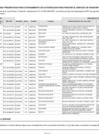 Vista preliminar de documento Sexagésimo quinto listado de solicitudes presentadas desde el 6-11-2016.pdf
