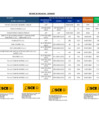 Vista preliminar de documento REGISTRO DE PENALIDADES MES DE SETIEMBRE 2022
