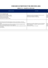 Vista preliminar de documento Anexo 1 - Relación de Plazas Vacantes