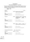 Vista preliminar de documento Fe de erratas: Resolución 120-2022-IPD/P
