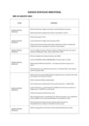 Vista preliminar de documento AGENDA-DESPACHO-MINISTERIAL-AGOSTO-2022