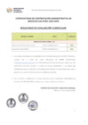 Vista preliminar de documento EVALUACION_CURRICULAR_CAS-001-2022-MPB