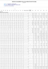 Vista preliminar de documento Reporte de Seguimiento Anual 2021-UE 007 PVN.pdf