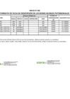 Vista preliminar de documento Anexo_02_Anexo_N_001-_servicio_forestal_EEUUFF