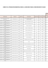 Vista preliminar de documento ANEXO N°006- APROBACIÓN DE MODIFICACIONES AL CUADRO MULTIANUAL DE NECESIDADES Nº 108-2022