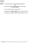 Vista preliminar de documento Anexo n.˚ 1 - Quinta relación de becarios