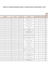 Vista preliminar de documento ANEXO N°006- APROBACIÓN DE MODIFICACIONES AL CUADRO MULTIANUAL DE NECESIDADES Nº 110-2022
