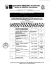 Vista preliminar de documento CRONOGRAMA-CONVOCATORIA-02-2022