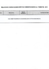 Vista preliminar de documento CONTRATACIONES DIRECTAS - I Trimestre 2018
