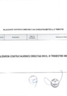 Vista preliminar de documento CONTRATACIONES DIRECTAS - III Trimestre 2017