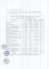 Vista preliminar de documento indicadores_1trim2016_1.pdf