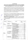 Vista preliminar de documento FE DE ERRATAS CONVOCATORIA DE PERSONAL - RSU.pdf