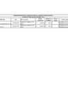 Vista preliminar de documento Penalidades Setiembre 2022