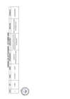 Vista preliminar de documento Actividades Oficiales - 17 De Octubre De 2022