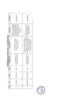 Vista preliminar de documento Actividades Oficiales - 18 y 19 Octubre De 2022