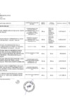 Vista preliminar de documento Adicionales de Obras -IV TRIMESTRE - 2020