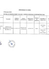 Vista preliminar de documento Adicionales de Obras -II TRIMESTRE - 2018