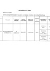Vista preliminar de documento Adicionales de Obras -IV TRIMESTRE - 2017