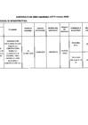 Vista preliminar de documento Adicionales de Obras -II TRIMESTRE - 2016