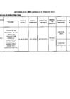 Vista preliminar de documento Adicionales de Obras -I TRIMESTRE - 2016