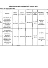 Vista preliminar de documento Adicionales de Obras -IV TRIMESTRE - 2015