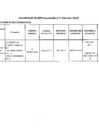 Vista preliminar de documento Adicionales de Obras -III TRIMESTRE - 2015