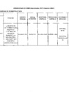 Vista preliminar de documento Adicionales de Obras -II TRIMESTRE - 2015