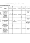 Vista preliminar de documento Adicionales de Obras -I TRIMESTRE - 2015