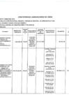 Vista preliminar de documento Liquidaciones de Obras - IV TRIMESTRE - 2020