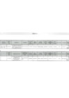 Vista preliminar de documento Liquidación de Obra por Contrata y Liquidación de Obras Administración Directa - III TRIMESTRE