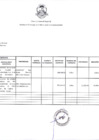 Vista preliminar de documento Liquidaciones de Obras - I TRIMESTRE - 2022