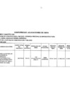 Vista preliminar de documento Liquidaciones de Obras - I TRIMESTRE - 2020